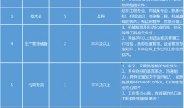 91招聘直播,揭秘职场新机遇，直播带岗助力就业新篇章