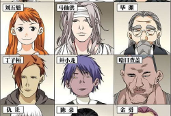 一人之下漫画免费全集,探寻异能世界的奇幻旅程