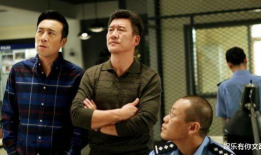 电视剧刑警队长演员表,实力派明星齐聚一堂，演绎惊心动魄的刑侦故事